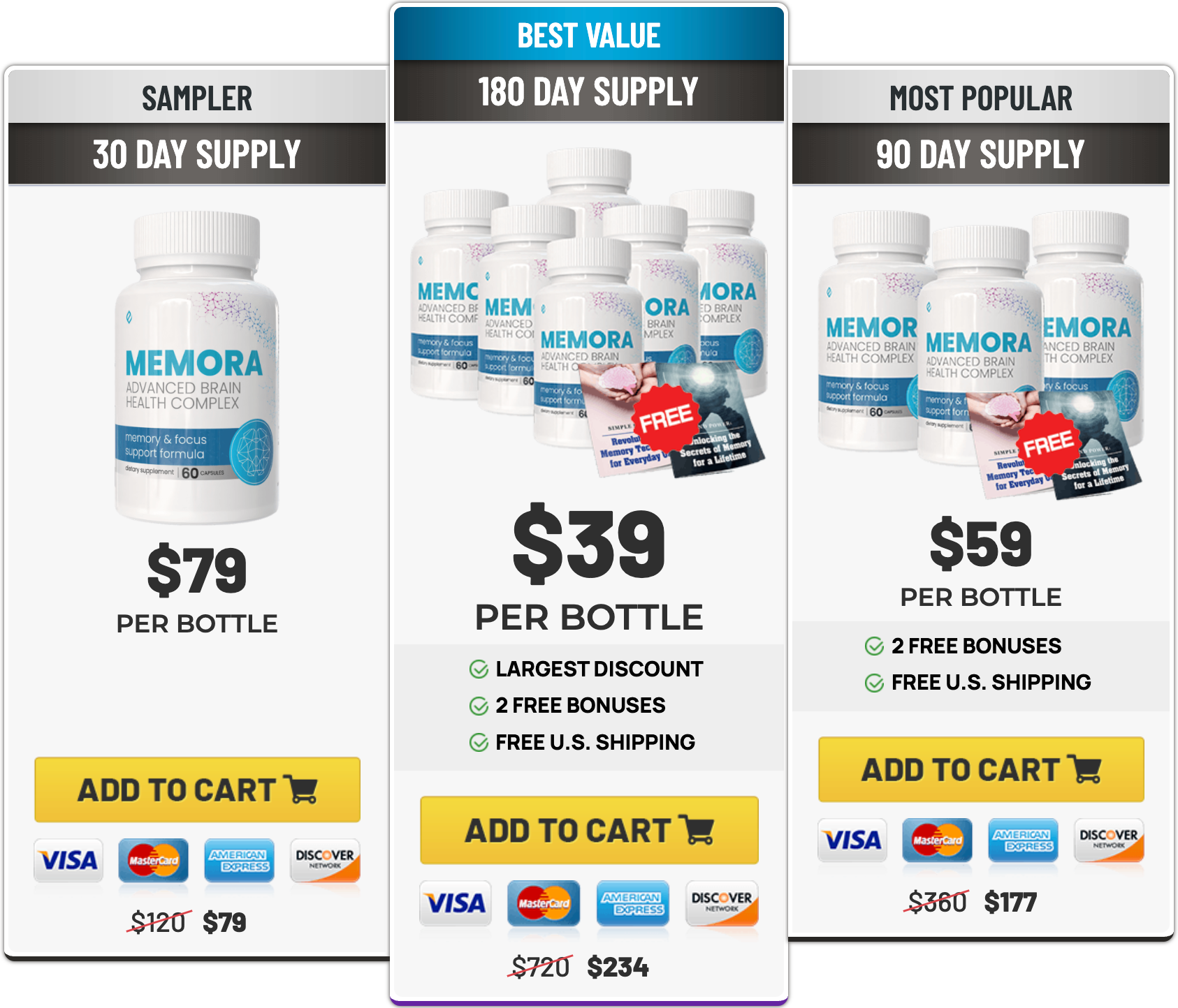 Memora pricing: 1 bottle $79, 3 bottles $59 each, 6 bottles $39 each